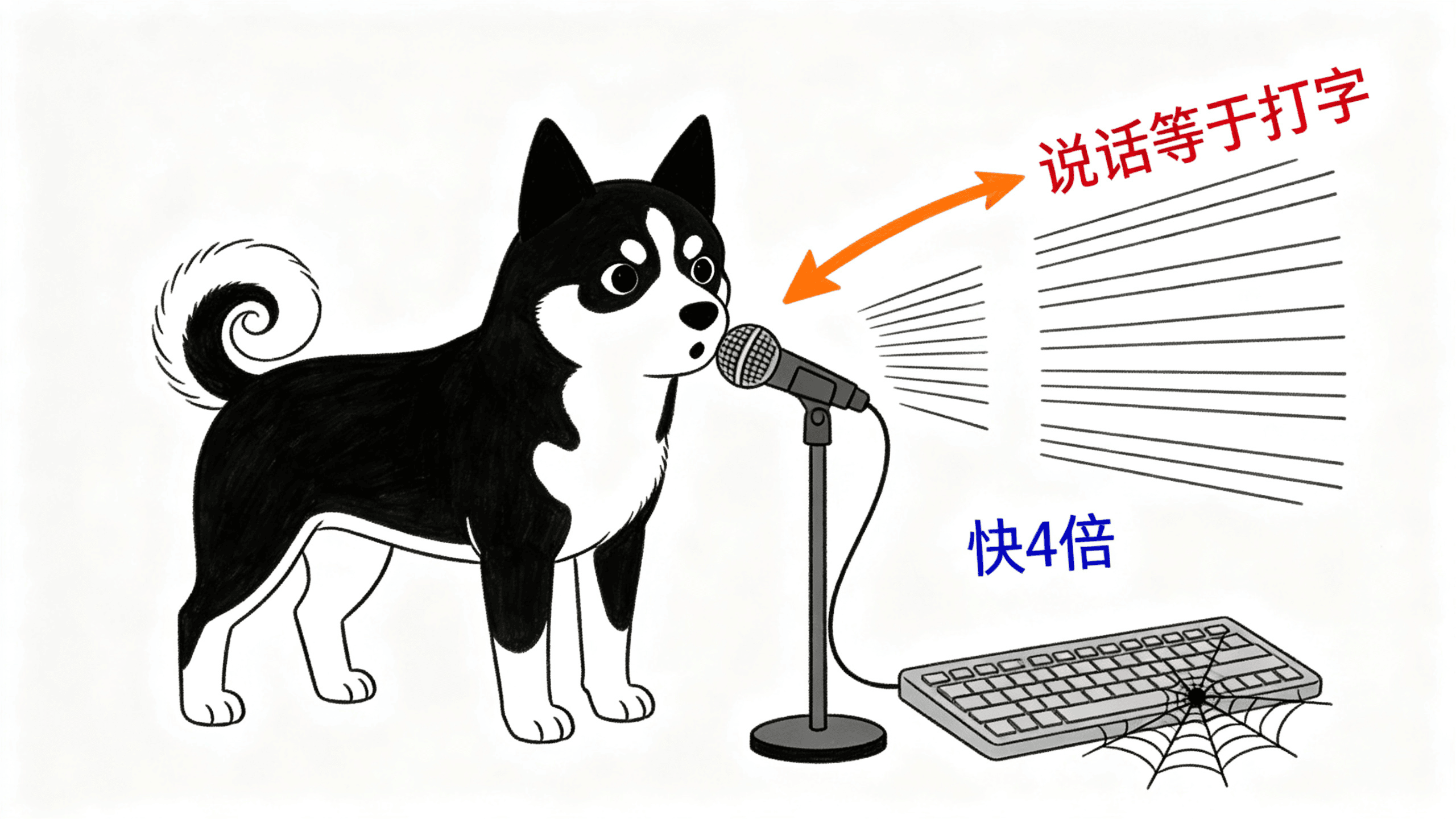 狗对麦克风说话，声波变成整齐文字行